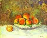 Pierre Auguste Renoir Still Life with Peaches painting